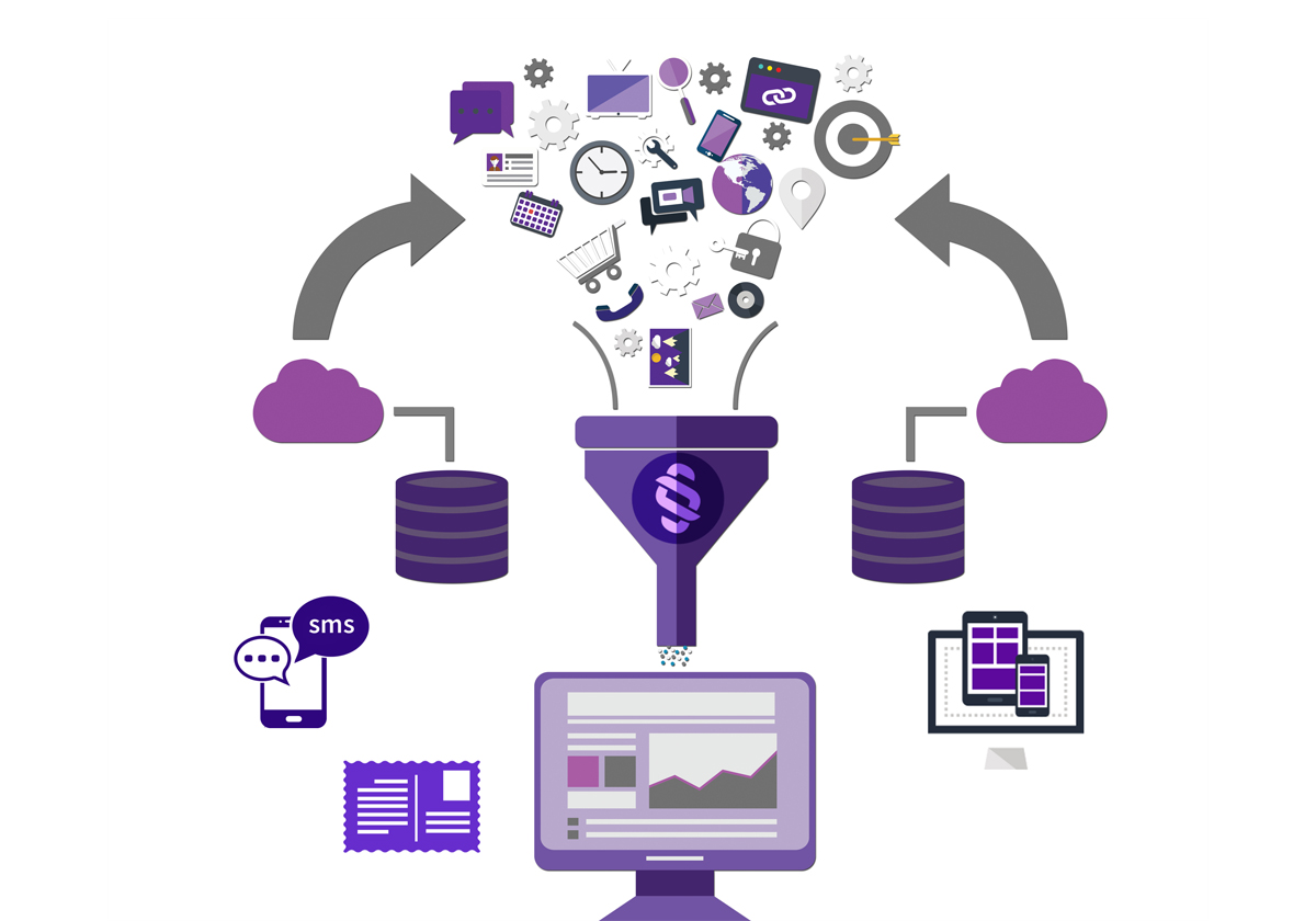 Directa_MarketingAutomation